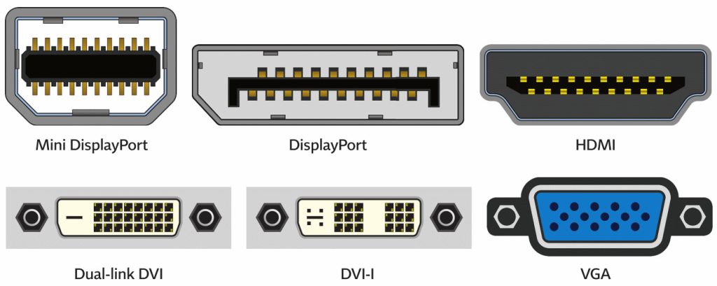 DisplayPort y otras conexiones, para tipos de cables