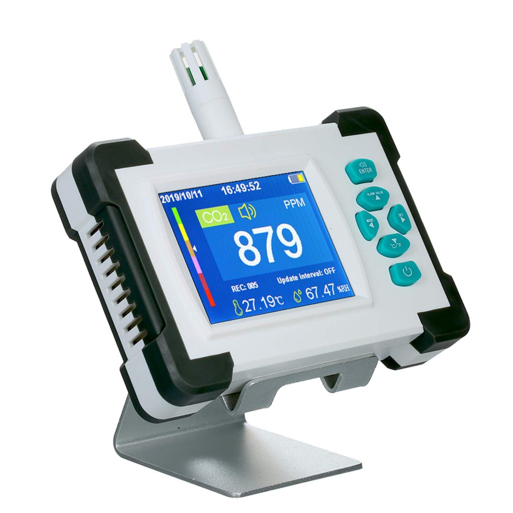 Medidores de CO2 Homologados: Garantizando entornos saludables y sostenibles Medidores de CO2 Homologados
